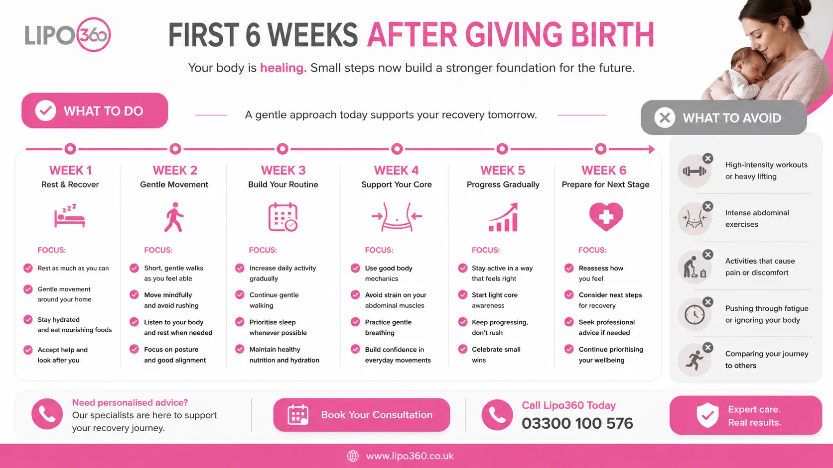 What to Do (and Avoid) in the First 6 Weeks After Giving Birth To Avoid Diastasis Recti 1 First 6 Weeks After Giving Birth To Avoid Diastasis Recti Blackheath
